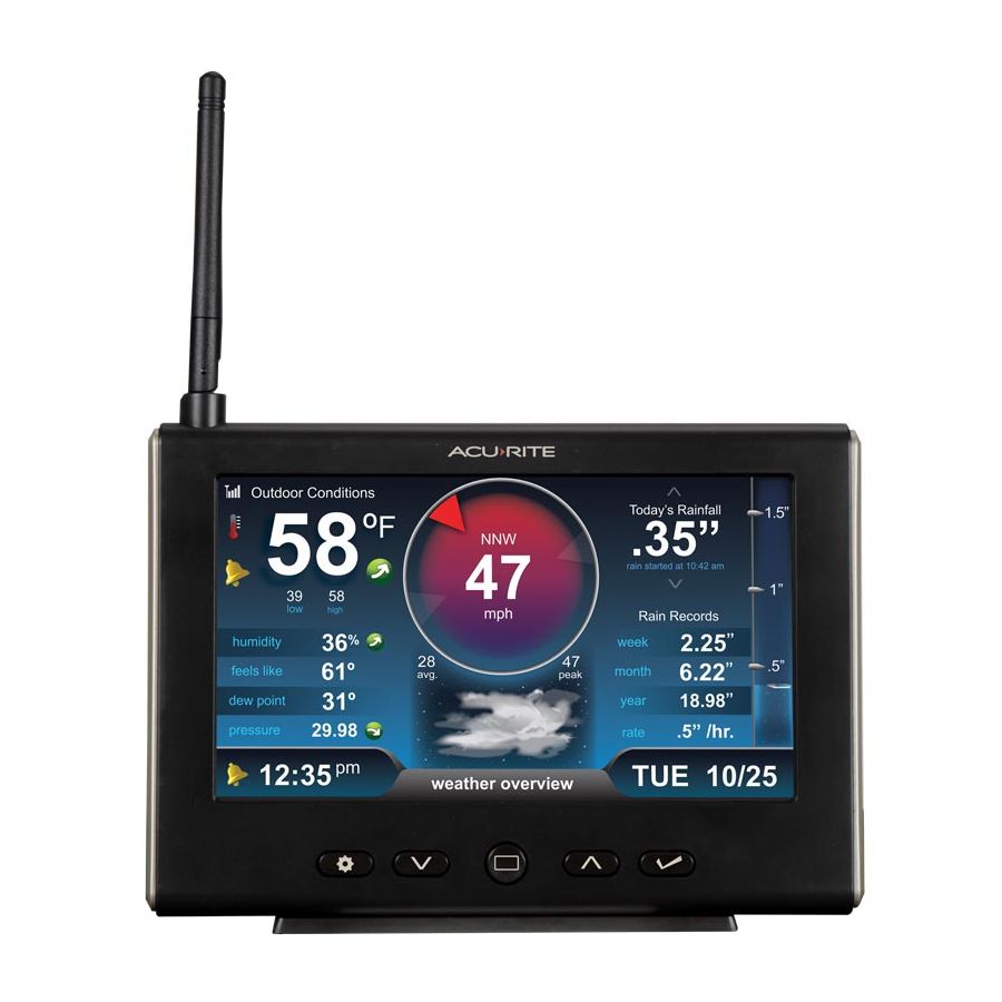 Weather Station with Lightning and Indoor/Outdoor Temperature and Humidity