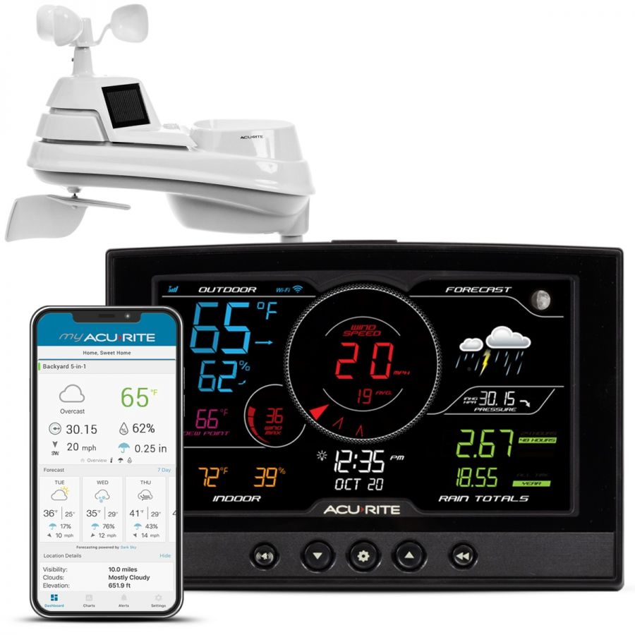WiFi Smart Weather Station with Solar Powered, Indoor Outdoor Thermometer,  Humidity, Rain Gauge, Wind Speed, Alarm Clock