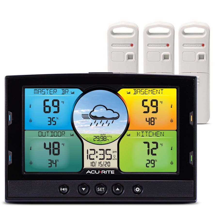Indoor and Outdoor Temperature Monitors