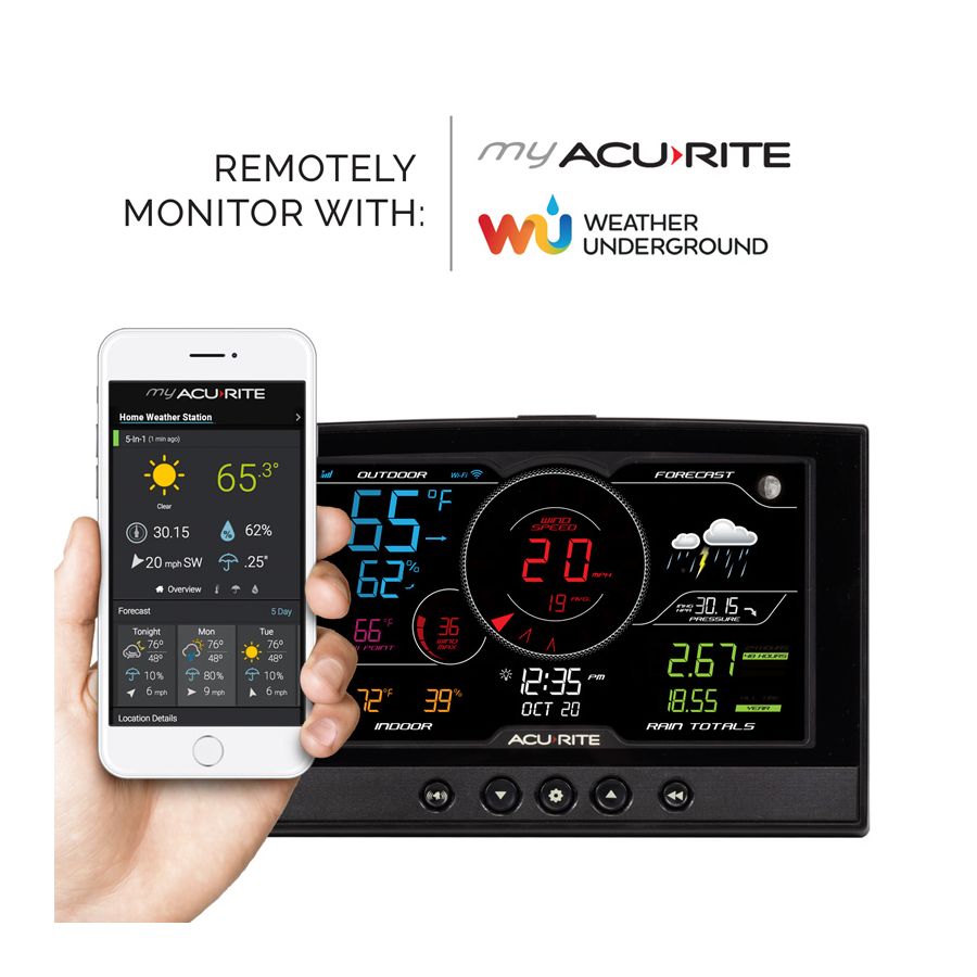 Acurite Wireless High Definition Color Display/Receiver