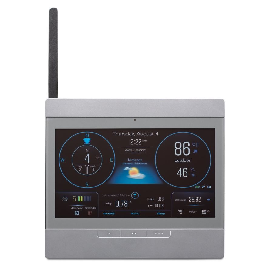 AcuRite Iris Wireless Weather Station Display for Temperature, Humidity,  Wind Speed/Direction, and Rainfall with Built-In Barometer