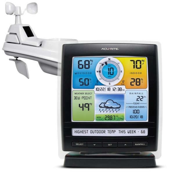 Close-Up of 5-in-1 Color Weather Station with Wind Direction & Speed & Rain – AcuRite Weather Tools
