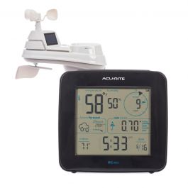 Interested In an RV Weather Station? Check This Out! 