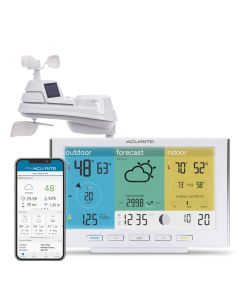 Analogue outdoor weather station