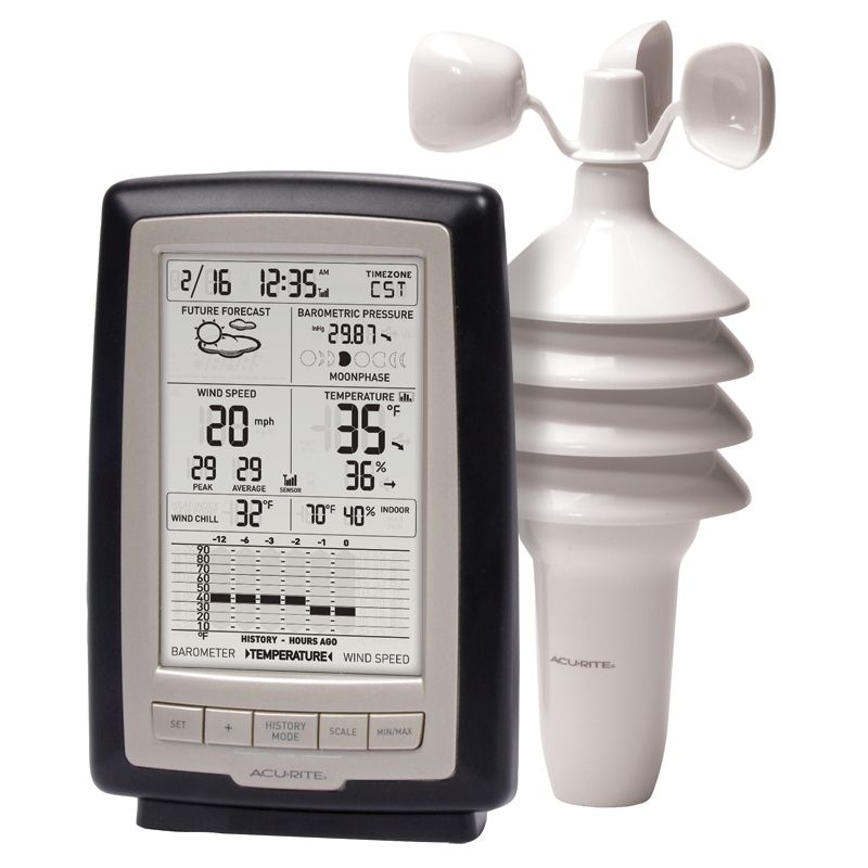 3 Channel Wireless Weather Station with Barometer
