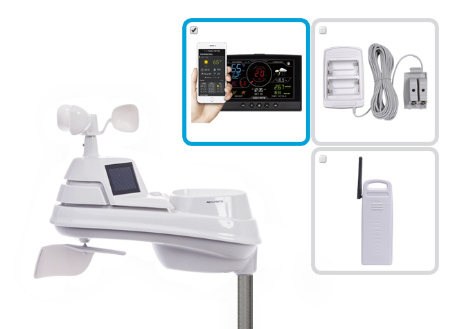 Weather Station Builder with Direct to Wi-Fi Display and a 5-in-1 Weather Sensor