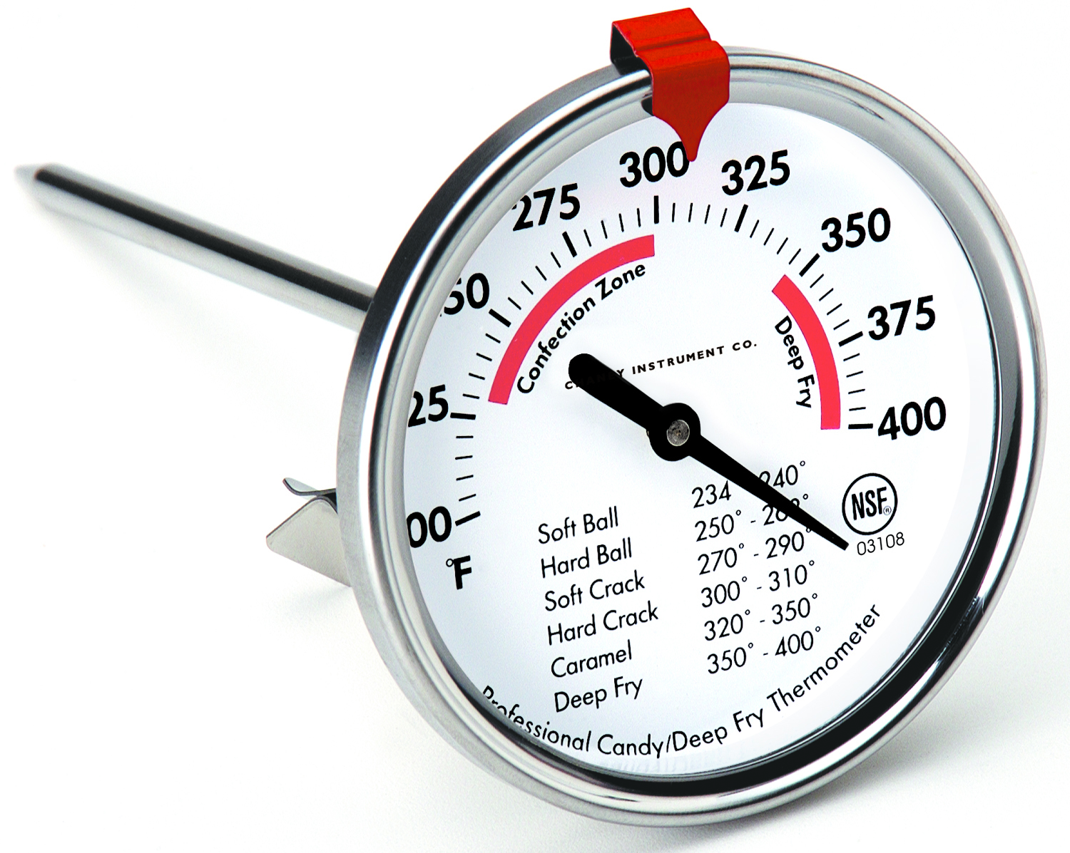 Choosing a cooking thermometer