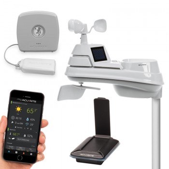 5-in-1 Weather Station, Color Display, 2-Sensor Temperature and Humidity Weather Environment System