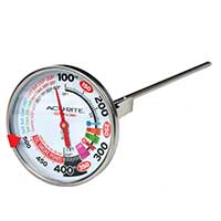 Candy and Deep Fry Thermometer