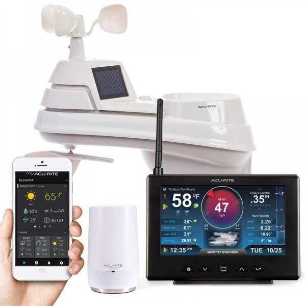 5-in-1 weather station with HD display
