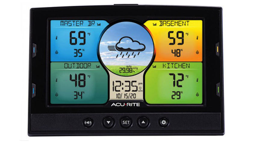 Multi-sensor home Environment System